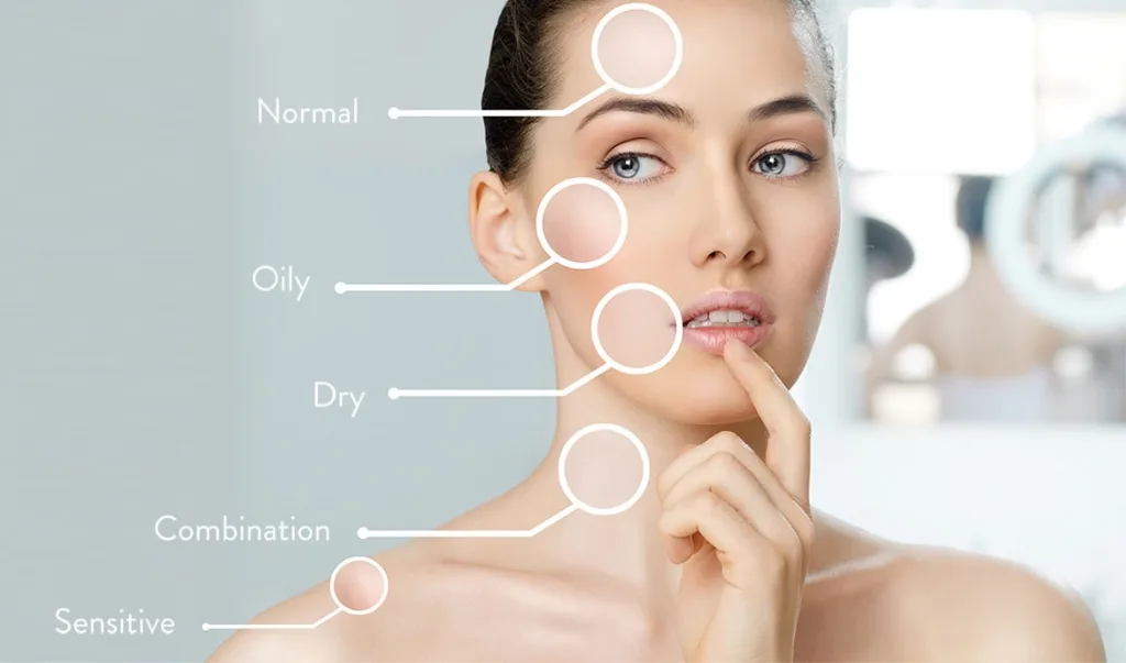 Làm thế nào để xác định loại da?
